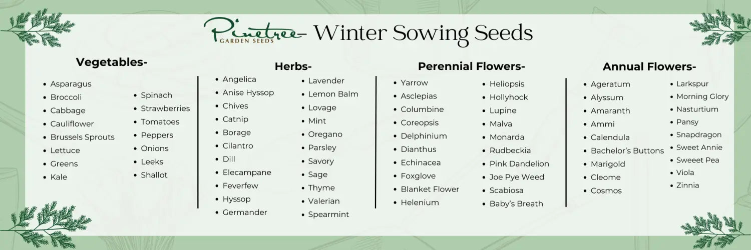 Winter Sowing Seed List